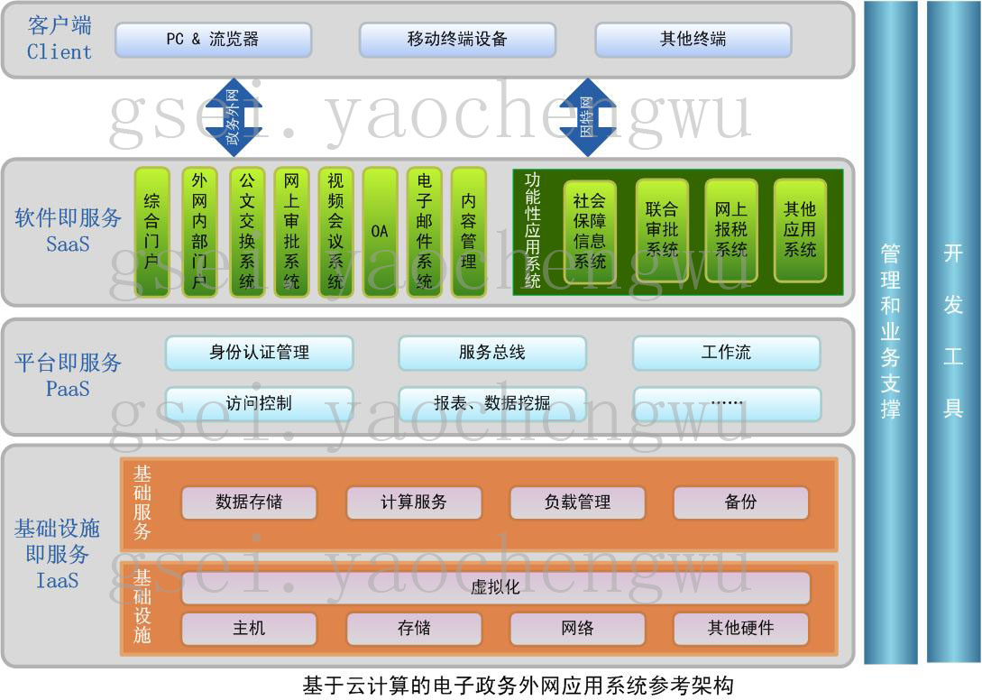 點擊瀏覽下一頁