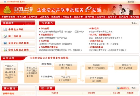 [2010特色評(píng)選]“中國(guó)上?！闭T(mén)戶(hù)網(wǎng)站榮獲“綜合創(chuàng)新獎(jiǎng)”