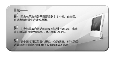 制圖：肖潘潘