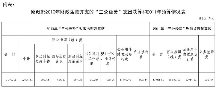 財政部.jpg