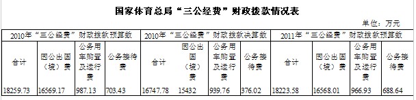體育局.jpg