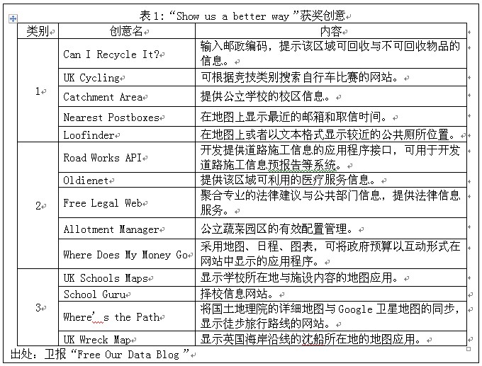 QQ截圖20120419095252.jpg