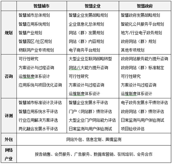 原創(chuàng)內(nèi)容圖.jpg
