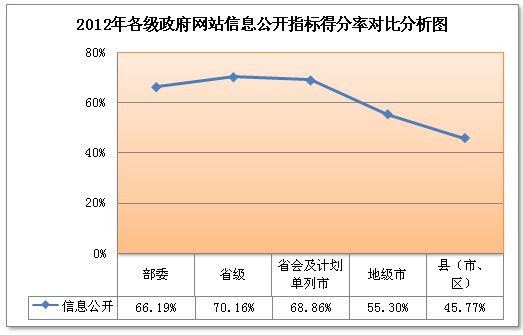 QQ截圖20130306165418.jpg