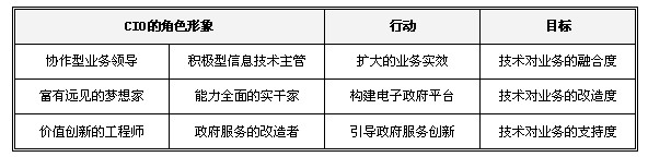 QQ截圖20130502154940.jpg