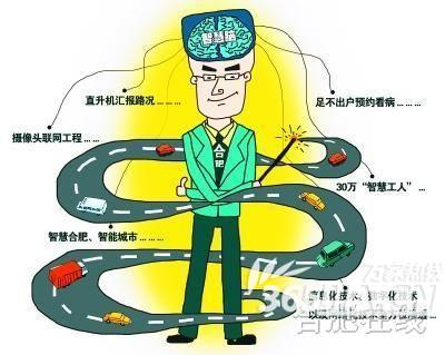 智慧城市 漫畫(huà)圖