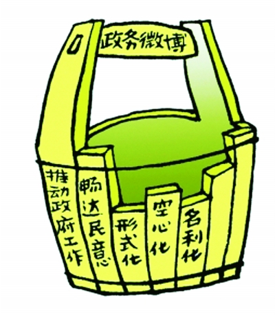 短板 李二保繪