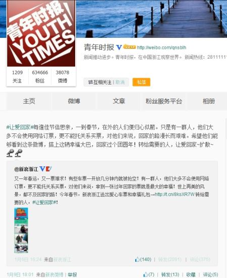 青年時報(bào)的微博轉(zhuǎn)發(fā)