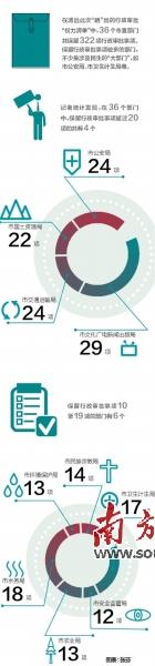 點(diǎn)擊進(jìn)入下一頁(yè)
