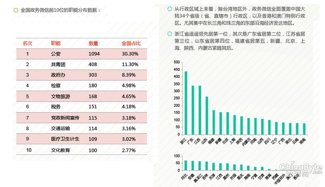 點擊查看原圖