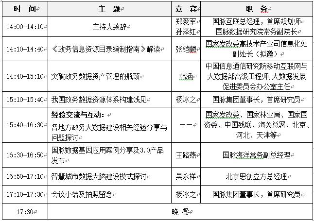 會議議程.jpg