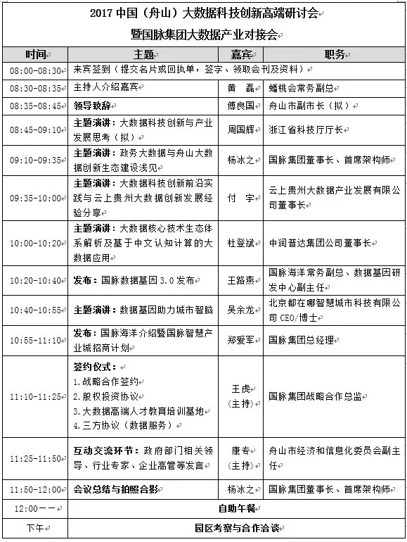 會(huì)議議程1.jpeg