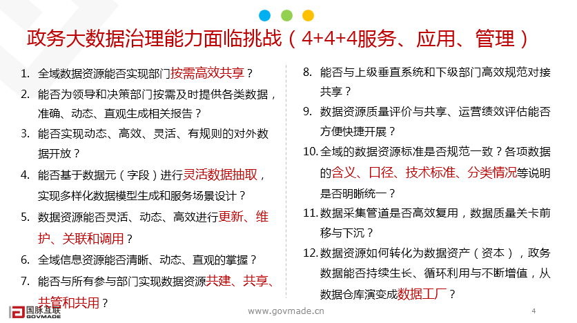 政務(wù)大數(shù)據(jù)治理面臨的挑戰(zhàn)