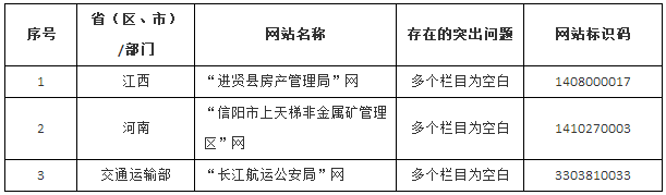 附件五.png