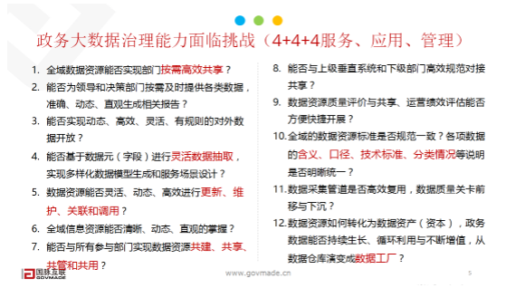 政務(wù)大數(shù)據(jù)面臨挑戰(zhàn)