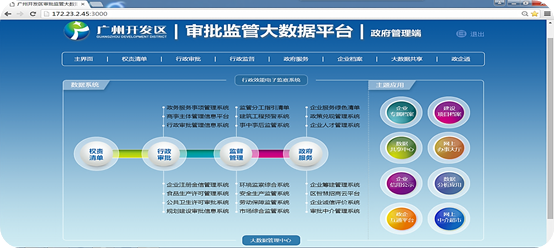 廣州開發(fā)區(qū)審批監(jiān)管大數(shù)據(jù)平臺