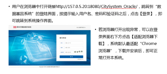 系統(tǒng)登錄頁(yè)面