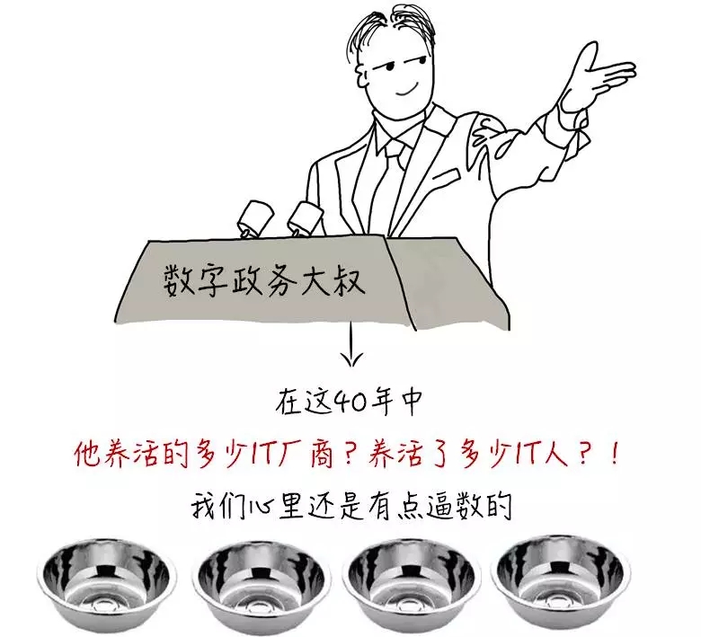 數(shù)字政務(wù)大叔