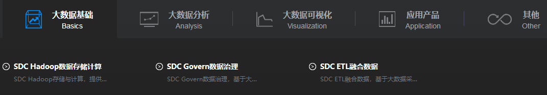 四方偉業(yè)的產品 四方偉業(yè)的產品