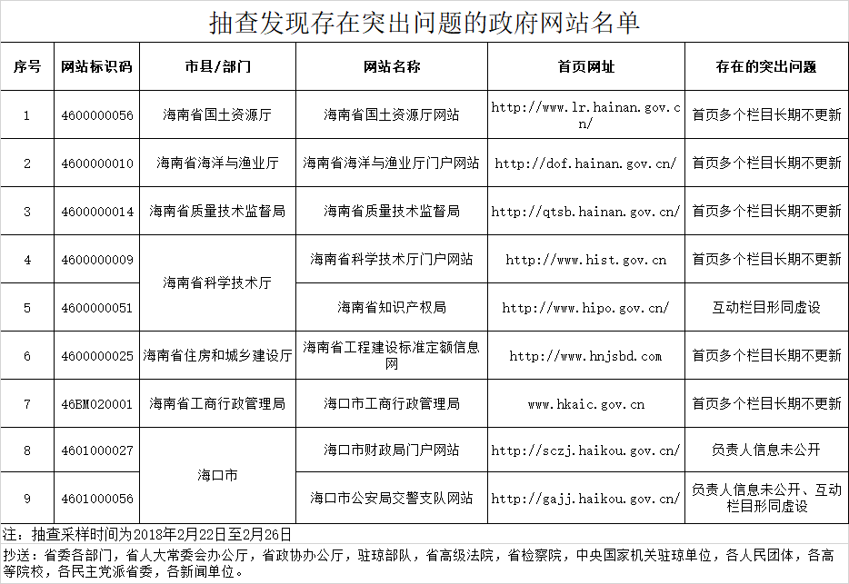 QQ圖片20180320090659.png