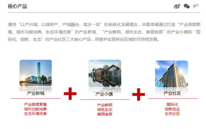 華夏幸?；鶚I(yè)股份有限公司產(chǎn)品