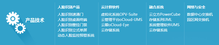 漢柏科技有限公司產品