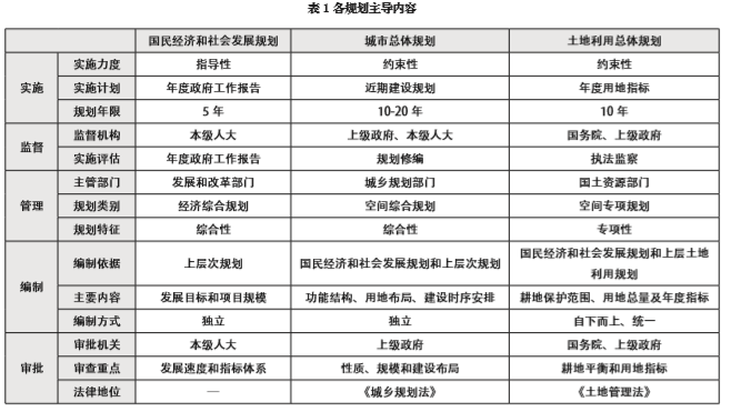 表1.png