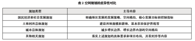 表2.png