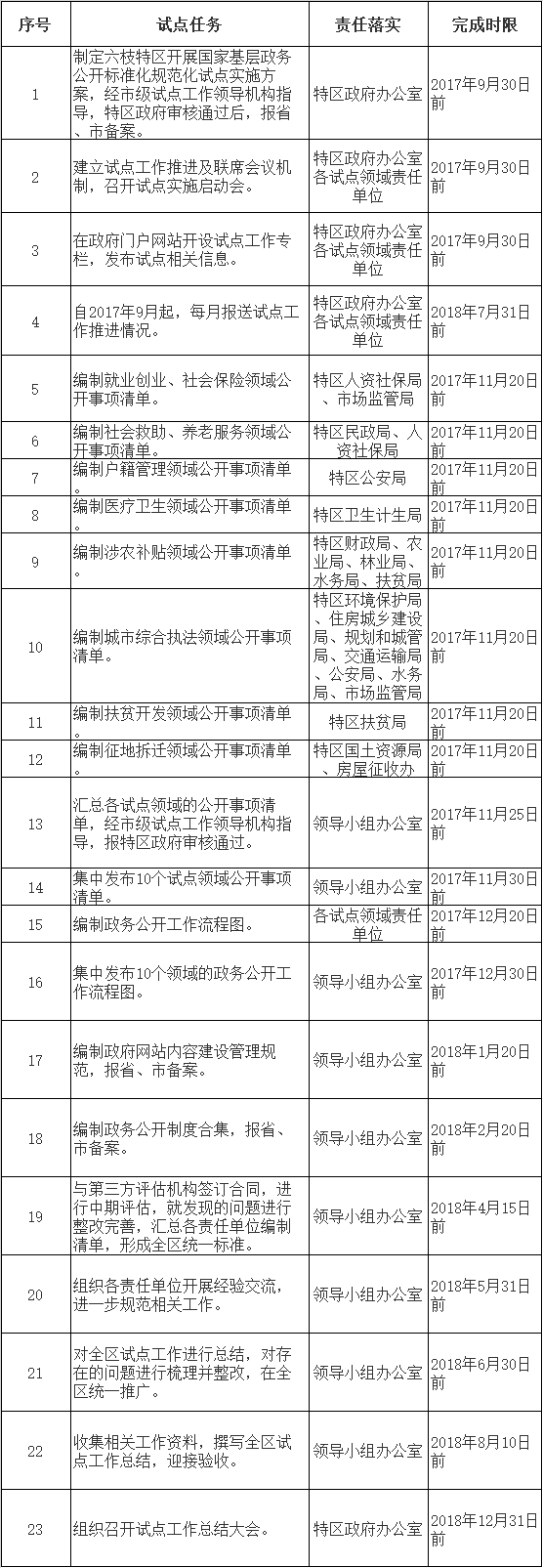 QQ圖片20180424093435.png