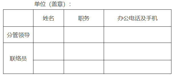 “減證便民”專項(xiàng)行動部門（單位）聯(lián)絡(luò)人員名單