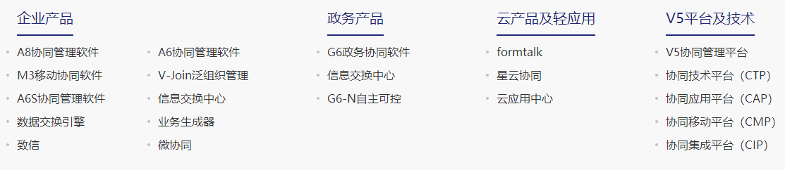 致遠軟件的產品