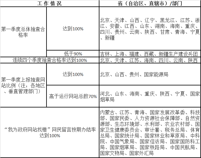 QQ圖片20180516112427.png