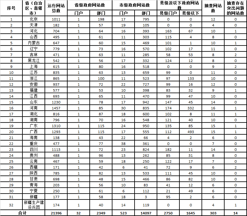 QQ圖片20180516112719.png