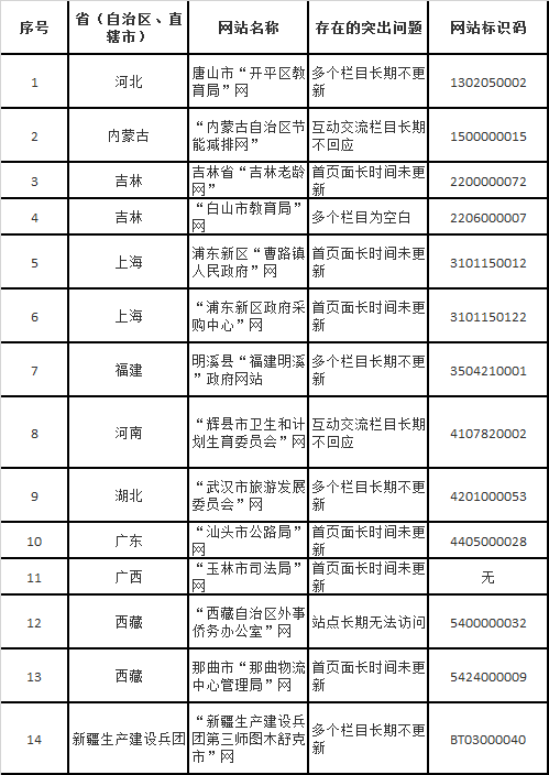 QQ圖片20180516112912.png