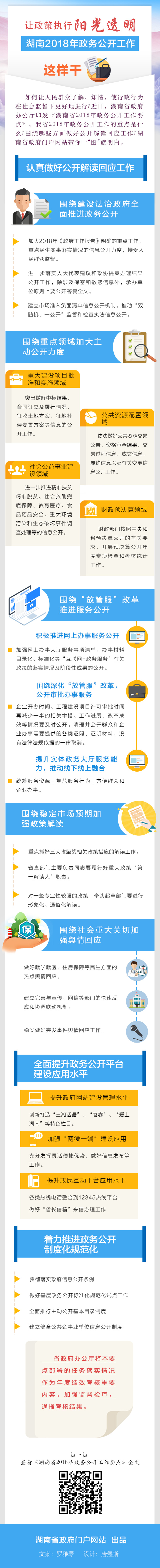 解讀湖南省2018年政務(wù)公開工作要點