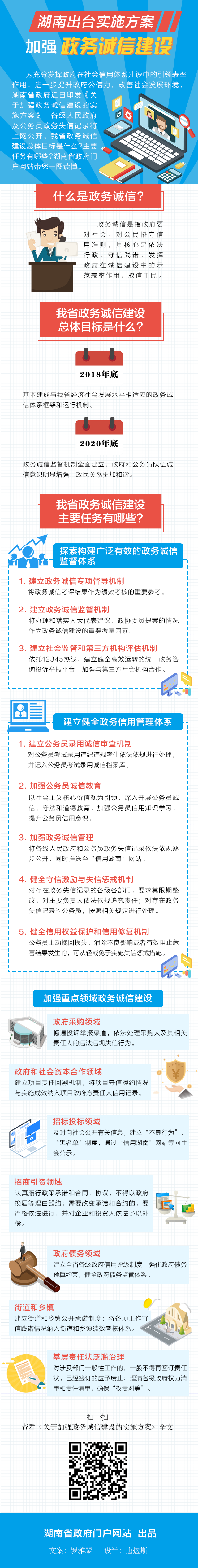 湖南出臺(tái)實(shí)施方案 加強(qiáng)政務(wù)誠(chéng)信建設(shè)