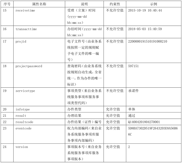 QQ圖片20180801102900.png