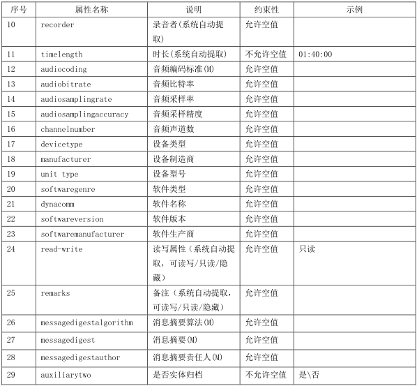 QQ圖片20180801104936.png