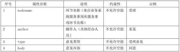 QQ圖片20180801105059.png