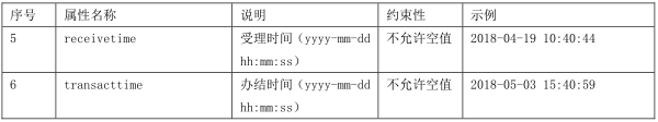 QQ圖片20180801105136.png