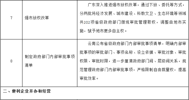 QQ圖片20180803154114.png