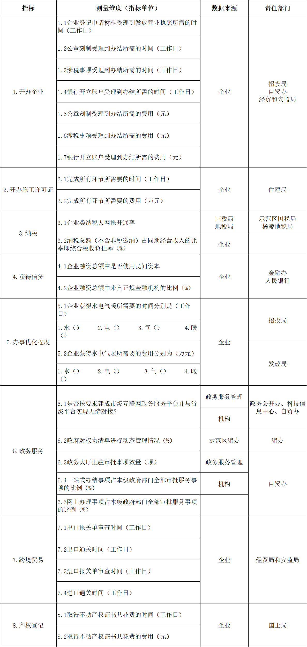 指標(biāo).png