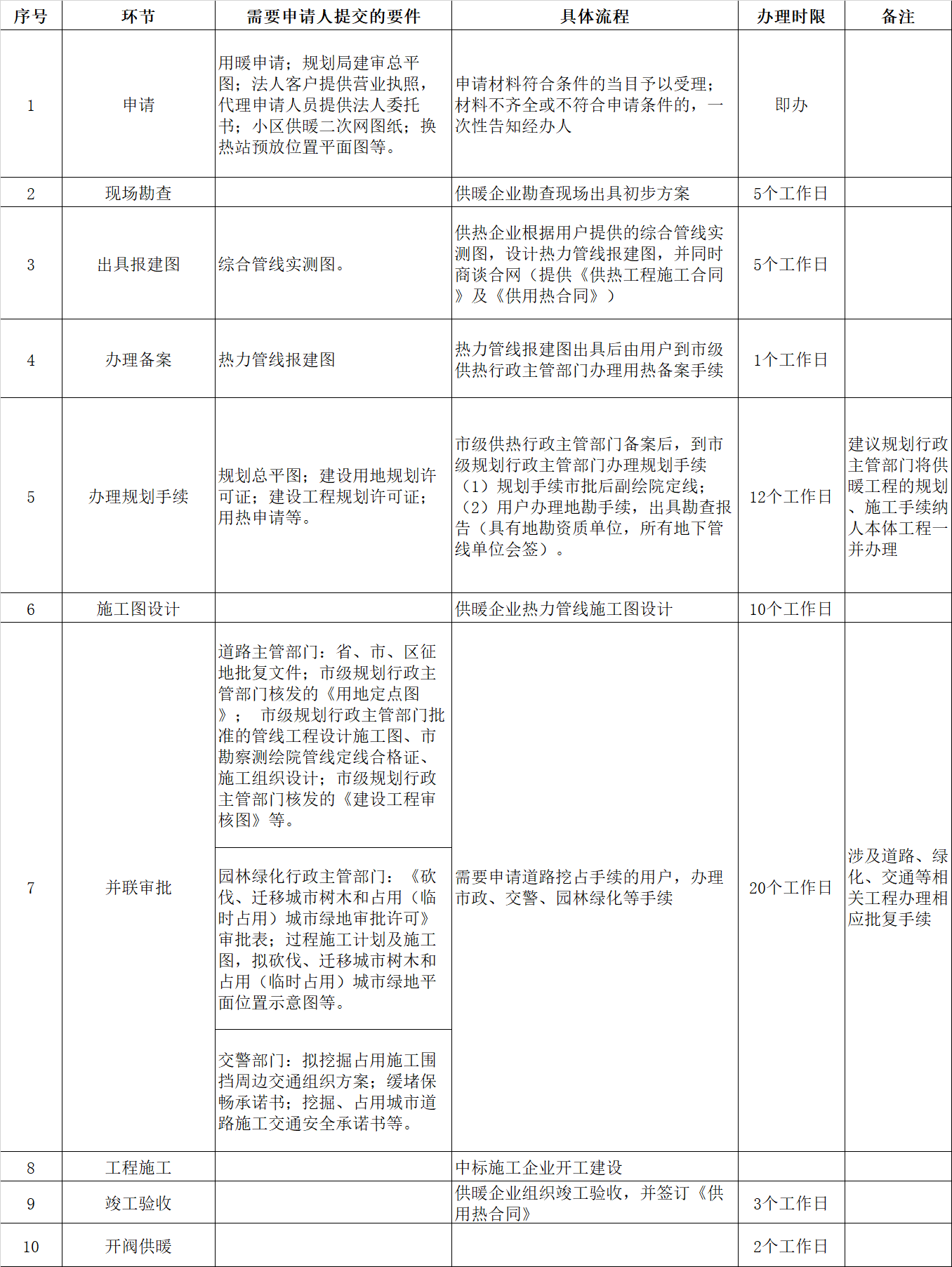 附表4.png