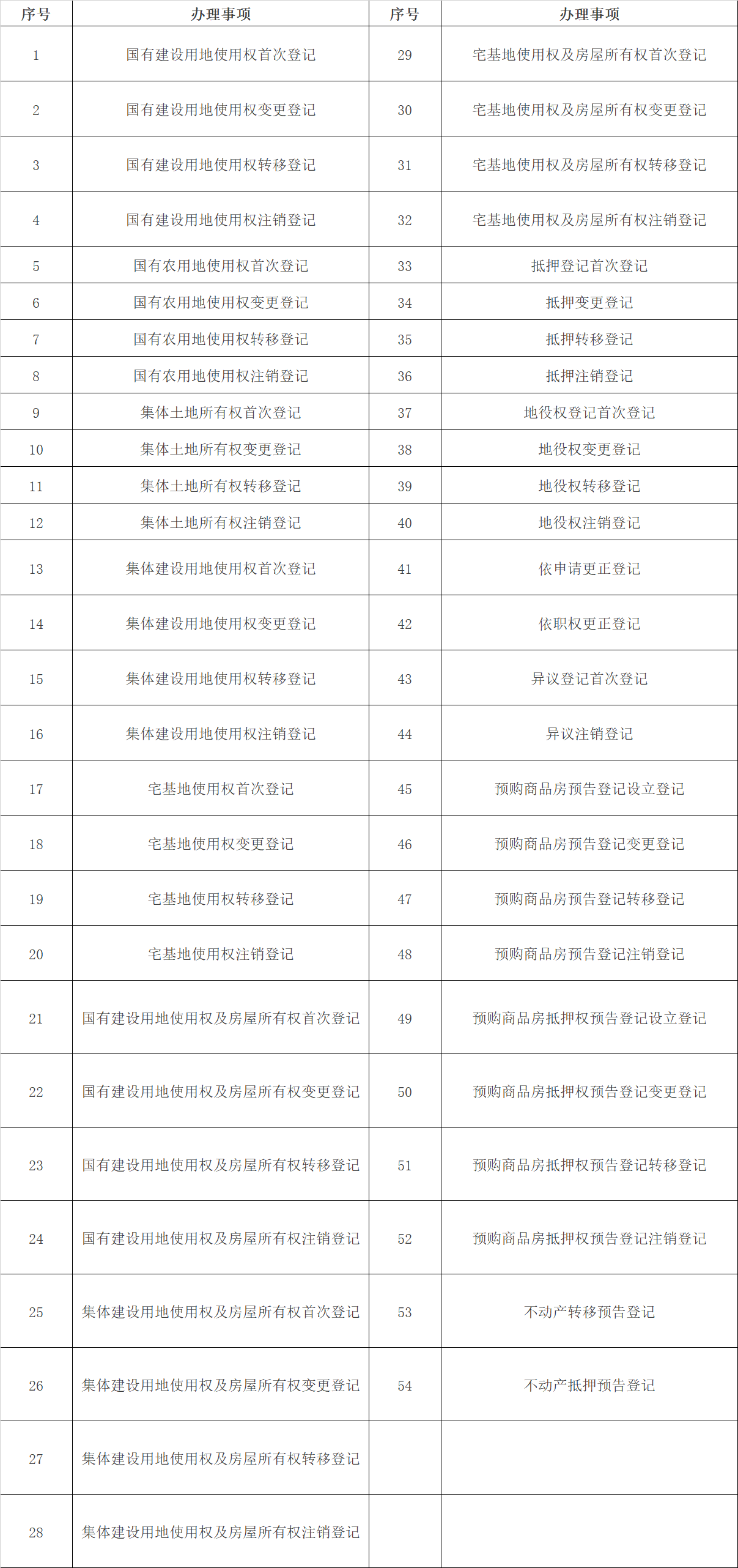 QQ圖片20181116160158.png