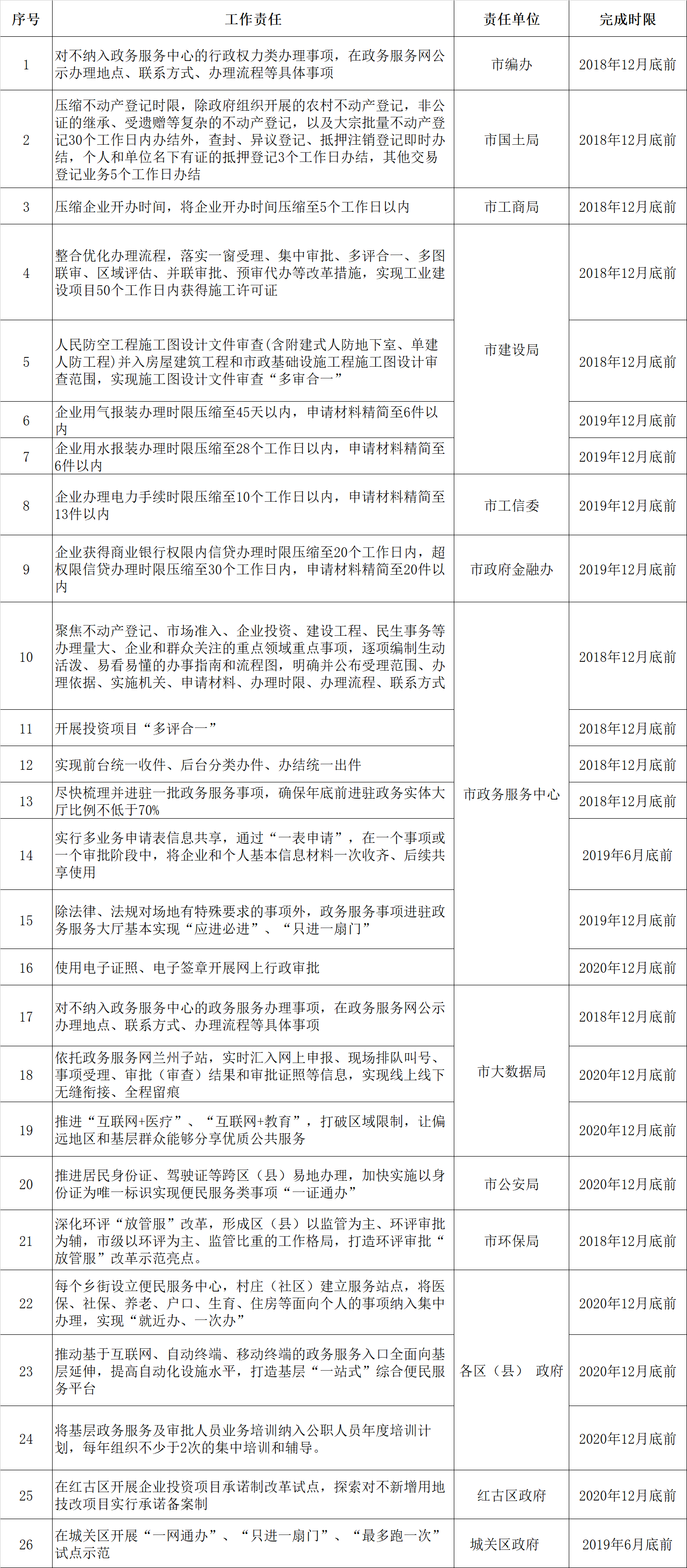 QQ圖片20181213101019.png