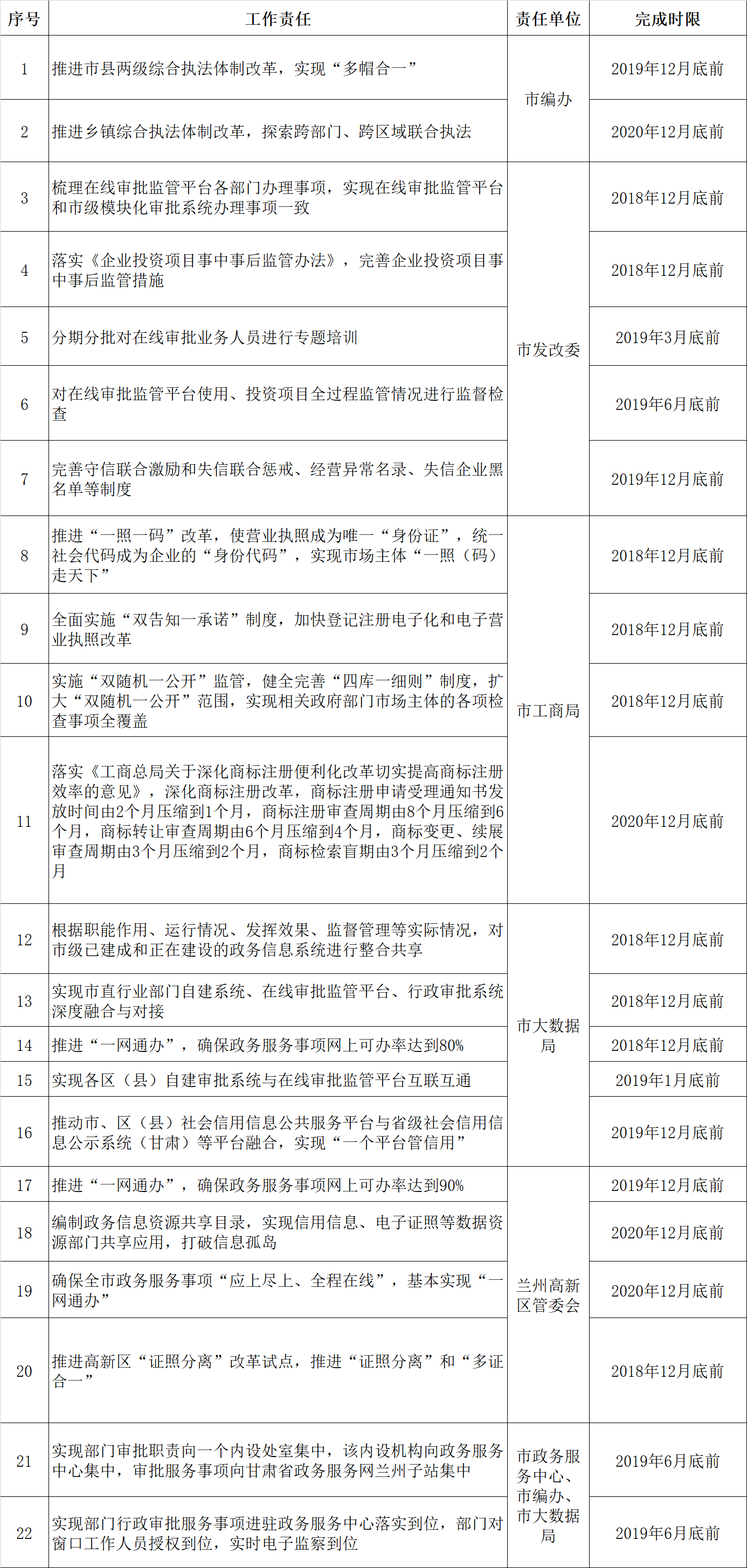 QQ圖片20181213102121.png