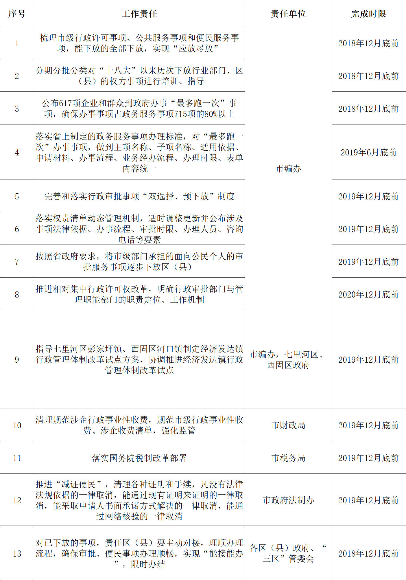 QQ圖片20181213102524.png