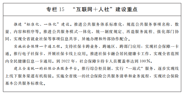 專欄15互聯(lián)網(wǎng)加人社建設(shè)重點