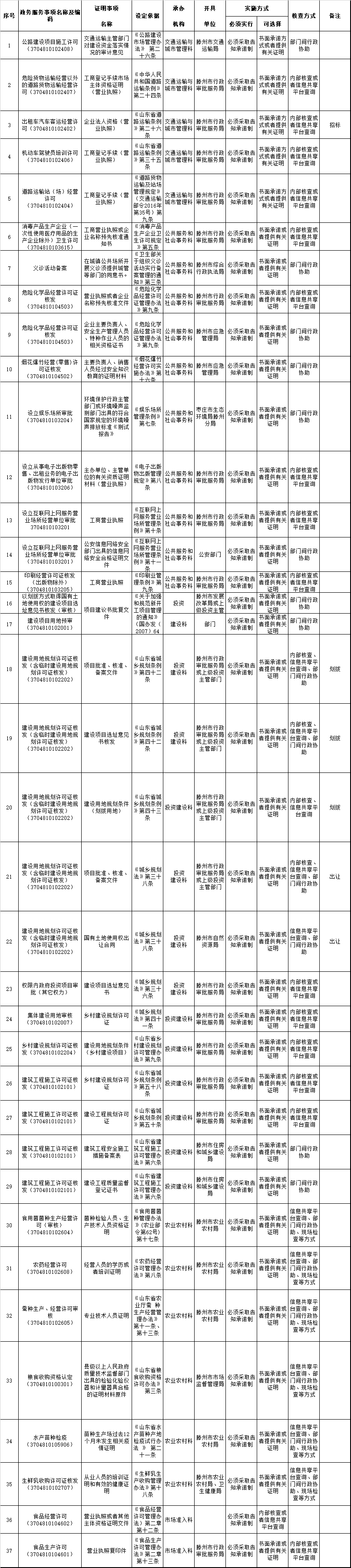 QQ圖片20190710093212.png