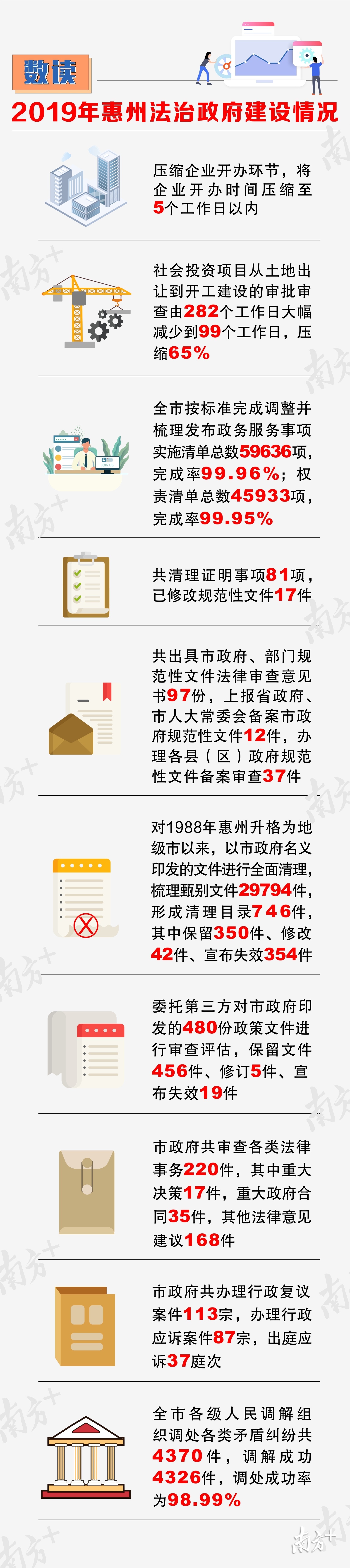 制圖：鐘仁敏